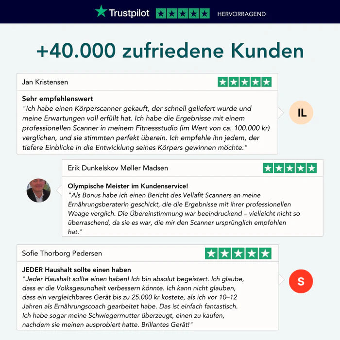 Vellafit Körperscanner