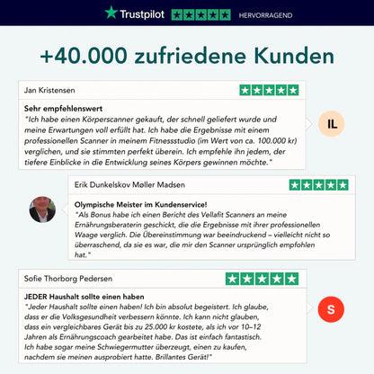 Vellafit Körperscanner